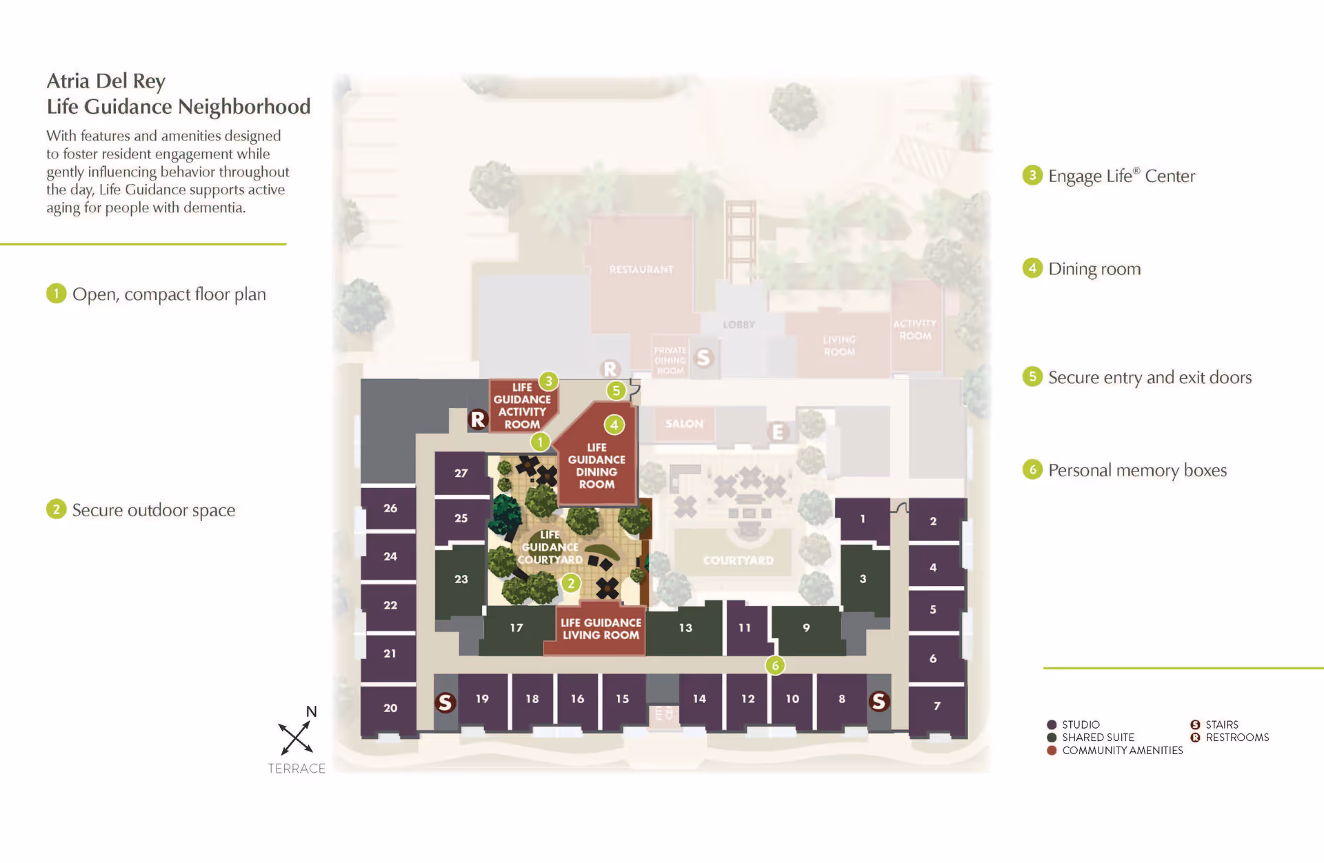 Floor plan of Atria Del Rey Life Guidance Neighborhood showing an open, compact layout with labeled areas including Life Guidance Activity Room, Dining Room, Living Room, Courtyard, and various studio and shared suite rooms. Key features highlighted include secure outdoor space, Engage Life Center, secure entry and exit doors, and personal memory boxes.