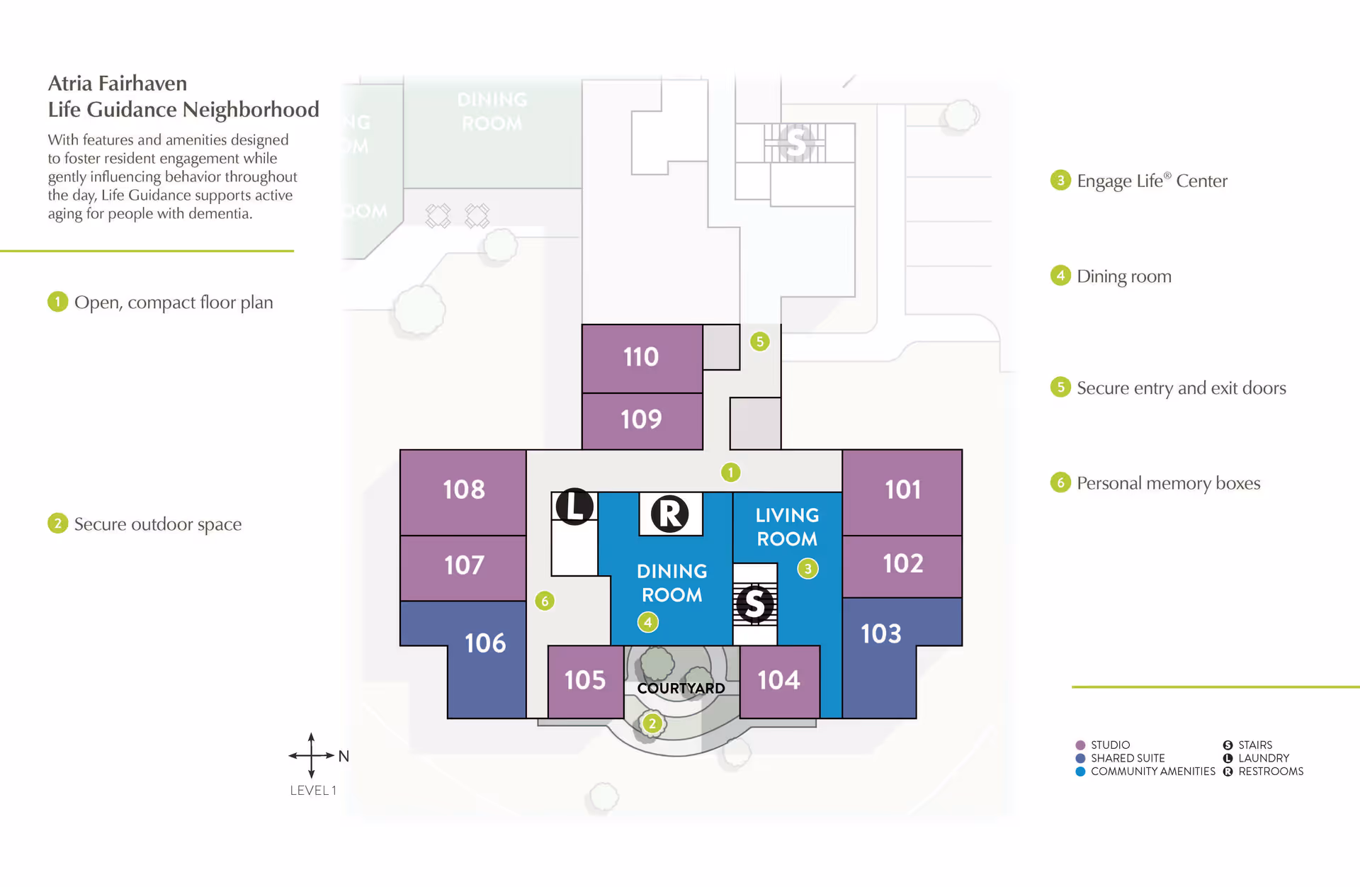 Floor plan of Atria Fairhaven Life Guidance Neighborhood showing an open, compact layout with labeled rooms including studios, shared suites, community amenities like dining room and living room, courtyard, stairs, laundry, and restrooms. The plan highlights features such as secure outdoor space, secure entry and exit doors, personal memory boxes, and an Engage Life Center.