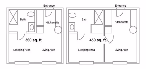 Two architectural floor plans for senior living suites at William Penn Senior Suites and Personal Care. The left plan shows a 360 sq. ft. unit with a bath, kitchenette, sleeping area, and living area. The right plan shows a 450 sq. ft. unit with a similar layout but larger living and sleeping areas. Both have entrances and windows.