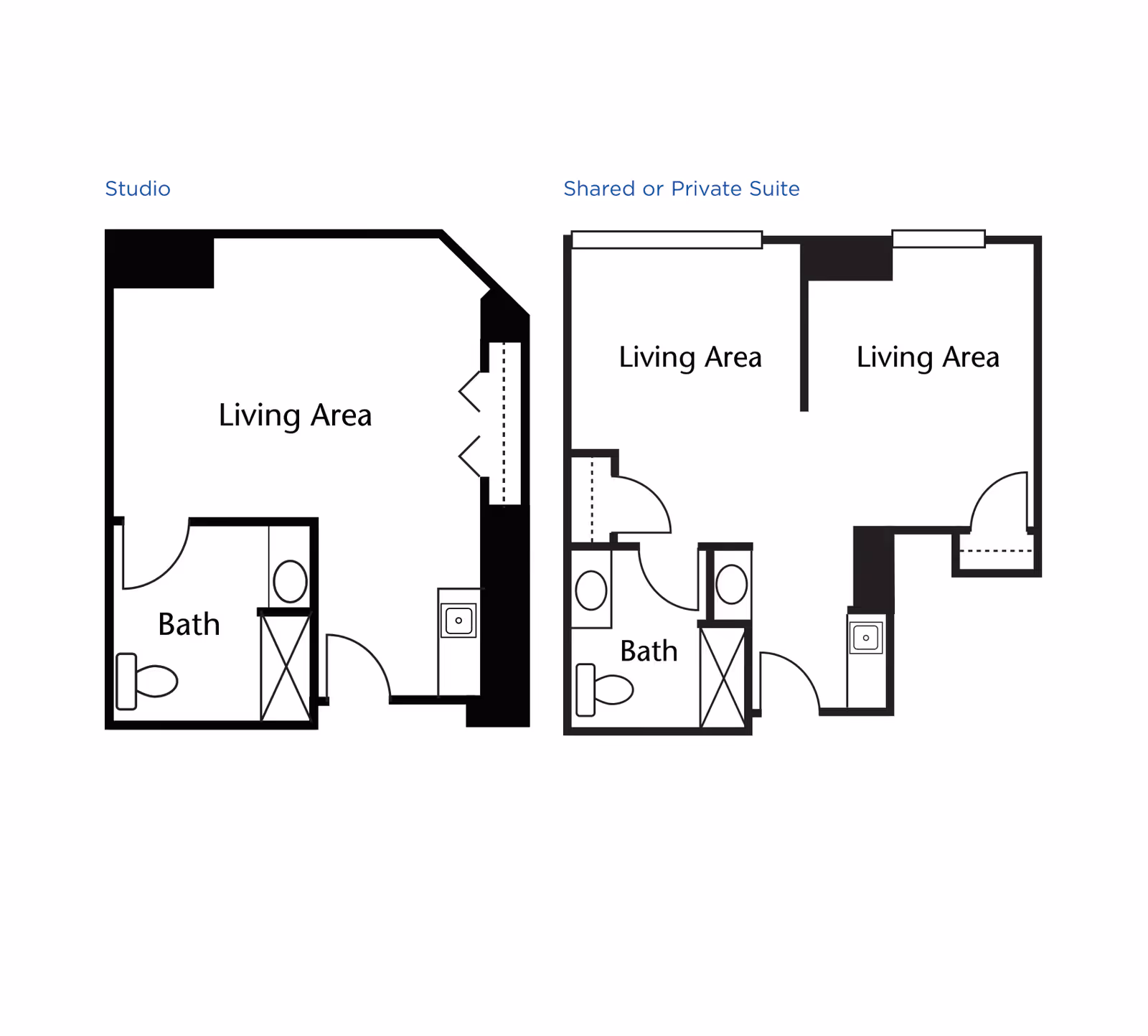 Floor plan layout showing two types of living spaces at Brookdale Edina: a Studio with a living area and bath, and a Shared or Private Suite with two living areas and a bath.