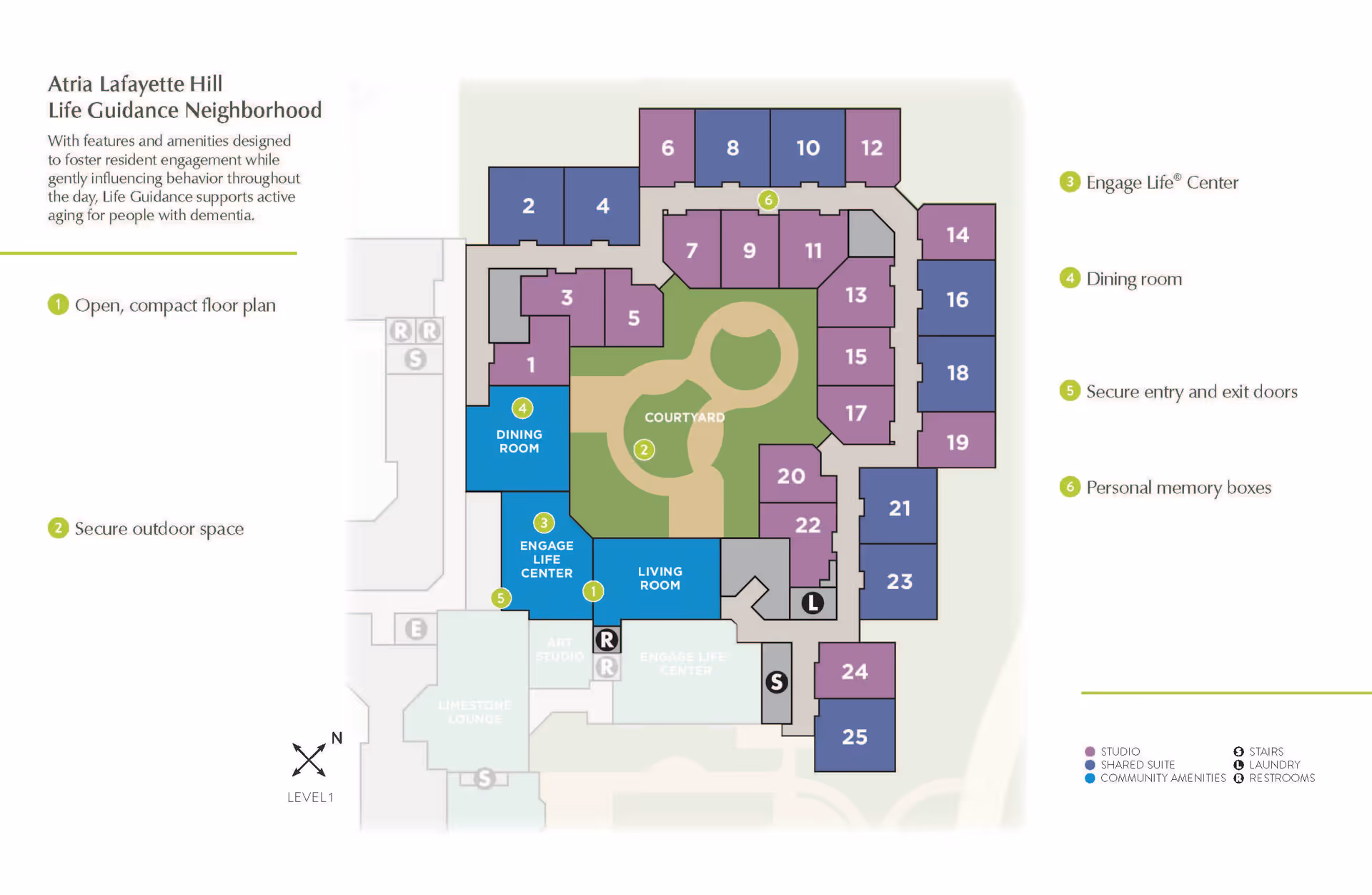 Floor plan of Atria Lafayette Hill Life Guidance Neighborhood showing a courtyard surrounded by studio and shared suite rooms, with labeled community amenities including a dining room, engage life center, living room, secure outdoor space, secure entry and exit doors, and personal memory boxes.