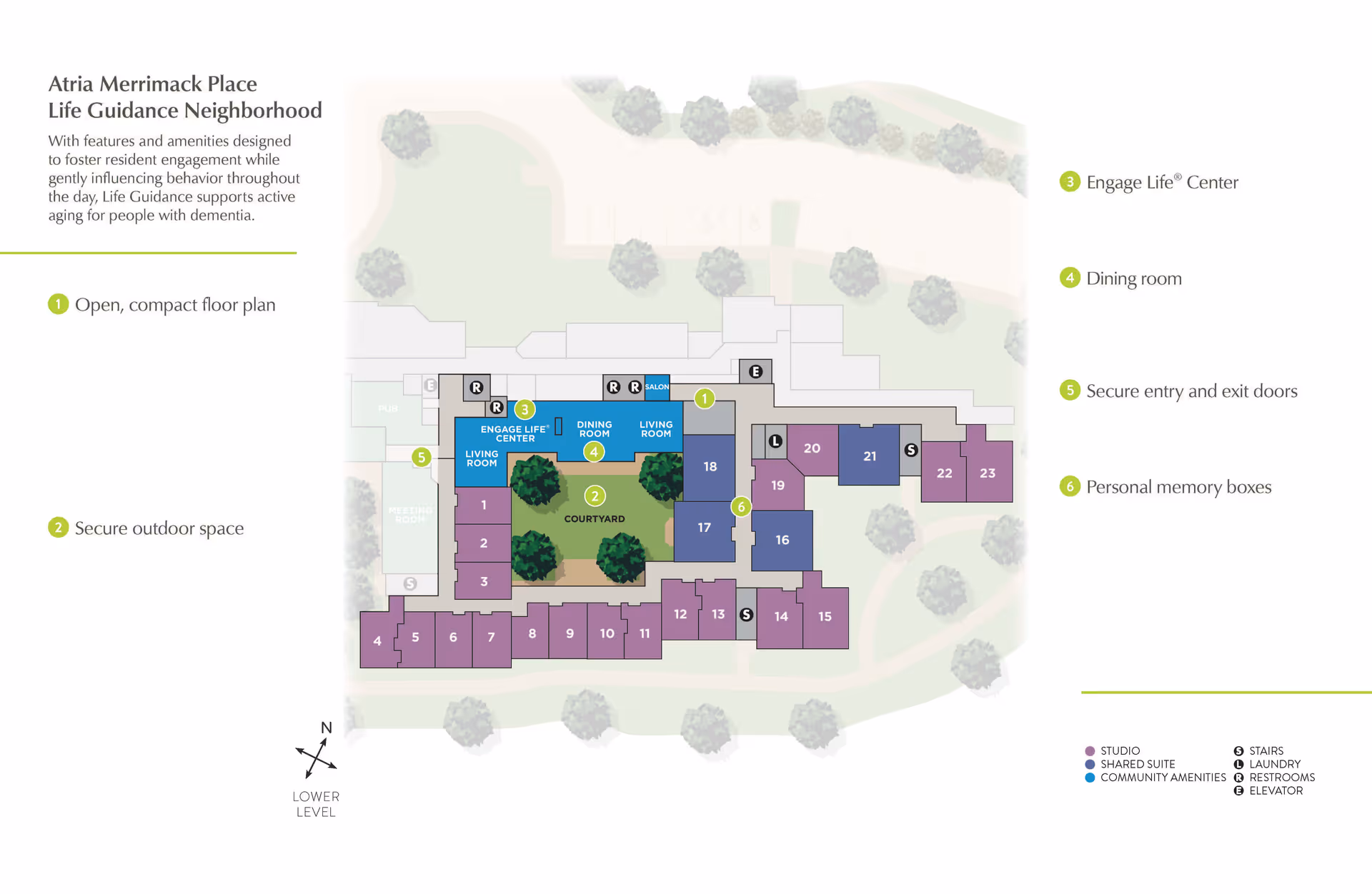 Floor plan of Atria Merrimack Place Life Guidance Neighborhood showing an open, compact layout with labeled areas including Engage Life Center, dining room, living rooms, courtyard, secure outdoor space, secure entry and exit doors, and personal memory boxes. The plan highlights studio, shared suite, and community amenities with icons for stairs, laundry, restrooms, and elevator.