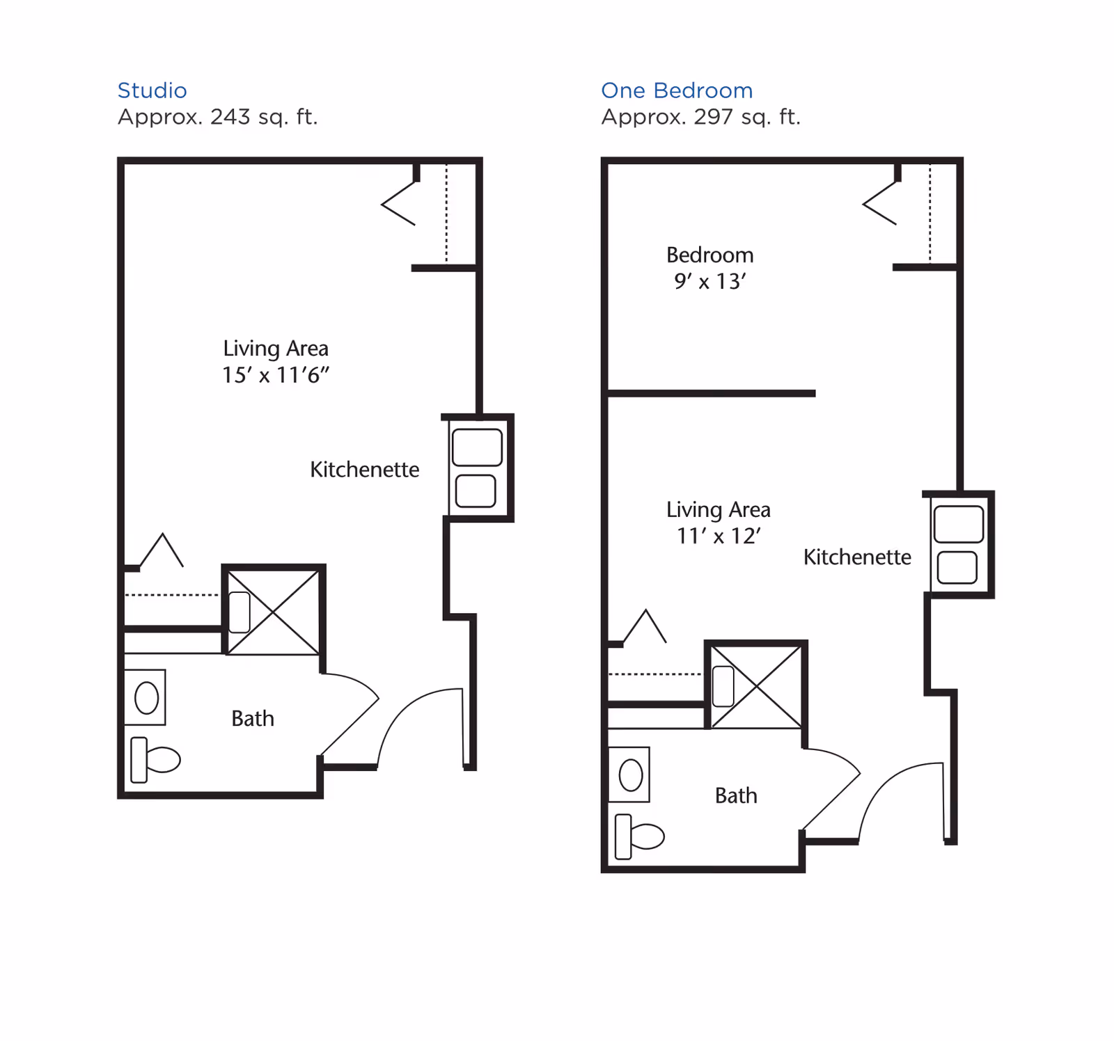 Floor plans for two apartment layouts at Brookdale Asheboro. The first is a studio apartment with approximately 243 square feet, featuring a living area measuring 15 feet by 11 feet 6 inches, a kitchenette, and a bathroom. The second is a one-bedroom apartment with approximately 297 square feet, including a bedroom measuring 9 feet by 13 feet, a living area measuring 11 feet by 12 feet, a kitchenette, and a bathroom.