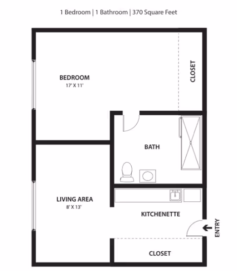 Floor plan of a 1 bedroom, 1 bathroom senior living unit with 370 square feet. The layout includes a bedroom measuring 17 by 11 feet with a closet, a bathroom with a toilet, sink, and bathtub, a kitchenette with a sink and counter space, a living area measuring 8 by 13 feet, an entry door, and an additional closet near the entry.