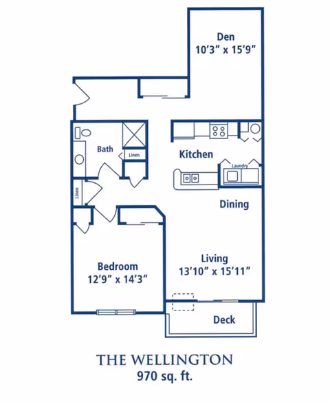 Floor plan of The Wellington apartment at ProHealth Regency Senior Communities New Berlin, showing a bedroom, bathroom, den, kitchen, dining area, living room, laundry, and deck, with dimensions and a total area of 970 square feet.