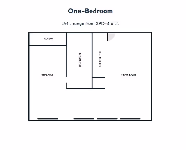 Floor plan layout of a one-bedroom unit at Monastery Heights Senior Living & Memory Care, showing a bedroom with closet, bathroom, kitchenette, and living room. Units range from 290 to 416 square feet.