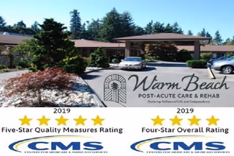 Exterior view of Warm Beach senior community showing a single-story building with a covered entrance, surrounded by trees and parked cars. The image includes a logo and text indicating the facility's name and its 2019 CMS Five-Star Quality Measures and Four-Star Overall Ratings.