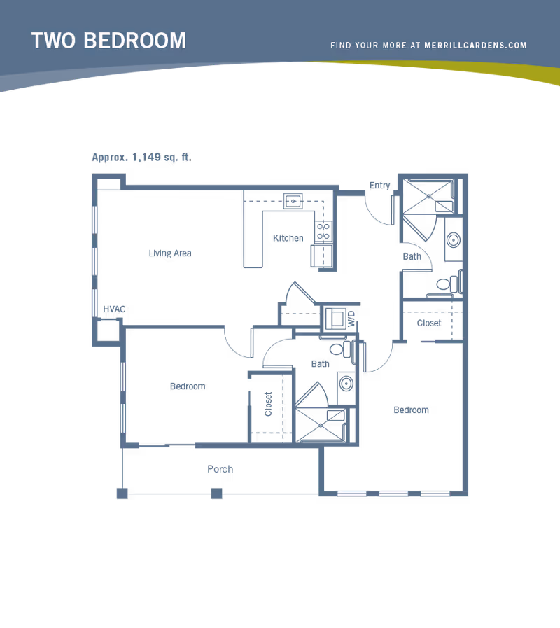 Floor plan of a two-bedroom apartment at Merrill Gardens at Woodstock, showing approximate 1,149 sq. ft. The layout includes two bedrooms, two bathrooms, a kitchen, living area, closets, HVAC, porch, and entry.