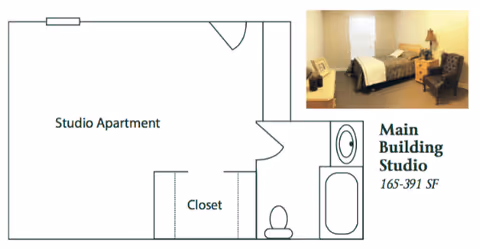 Floor plan of a studio apartment showing a main living area, a closet, and a bathroom with a toilet and bathtub. There is also a small inset photo of a furnished bedroom with a bed, nightstand, lamp, and chair.