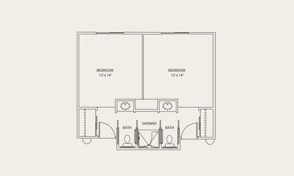 Floor plan showing two adjacent 12' x 14' bedrooms with closets, two bathrooms, sinks and a central shared shower.