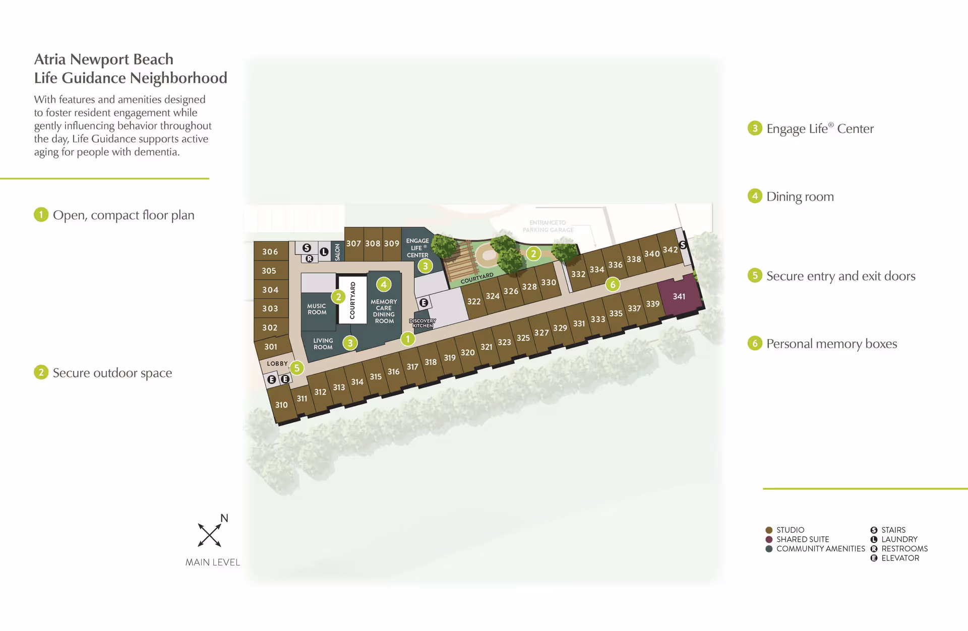 Floor plan of Atria Newport Beach Life Guidance Neighborhood showing an open, compact layout with labeled rooms including music room, living room, memory care dining room, engage life center, courtyard, and multiple studio and shared suite rooms. The plan highlights secure outdoor space, secure entry and exit doors, and personal memory boxes. Icons indicate stairs, laundry, restrooms, and elevator locations.