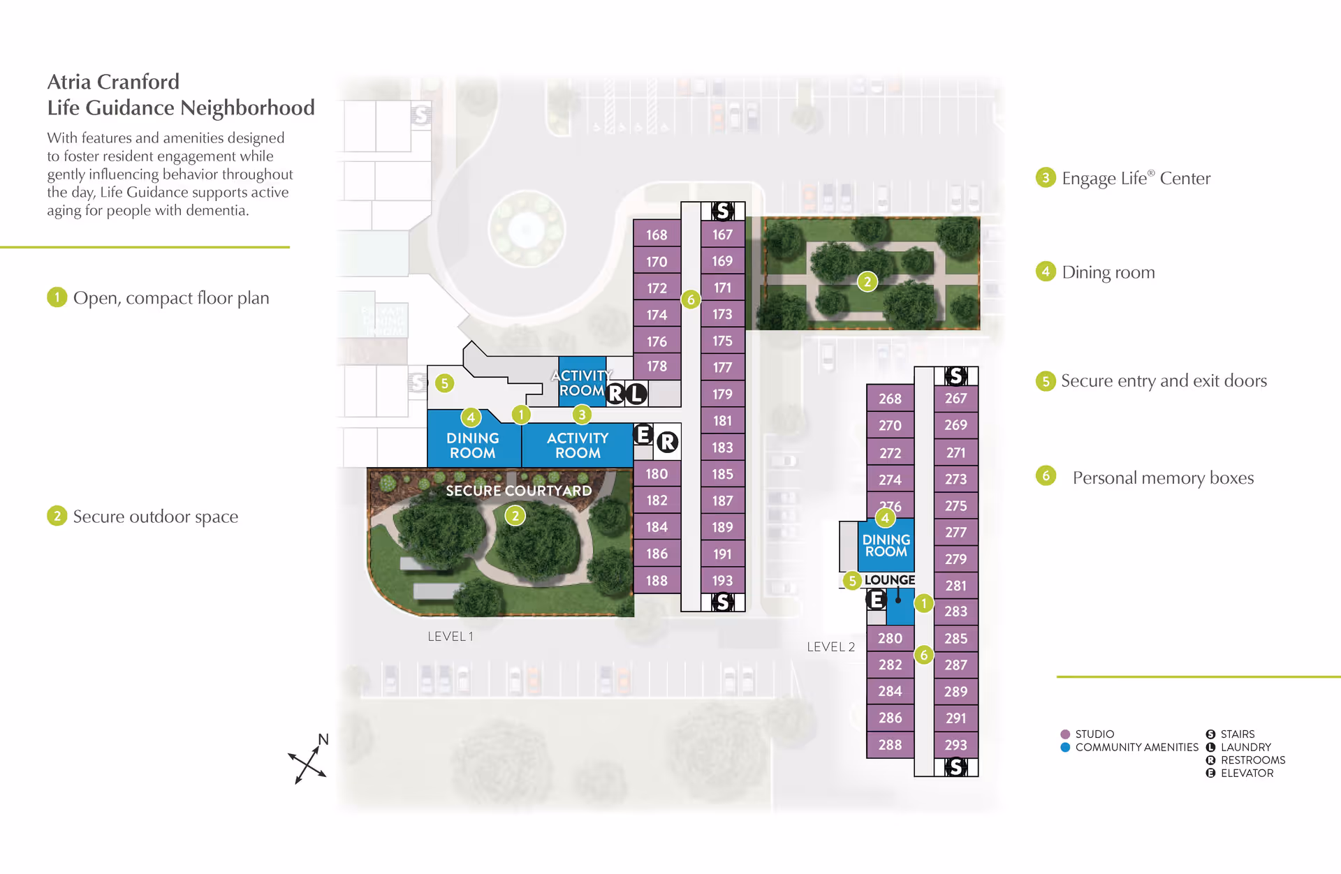 Floor plan of Atria Cranford Life Guidance Neighborhood showing two levels with studio apartments, dining rooms, activity rooms, secure courtyard, lounge, stairs, laundry, restrooms, and elevators. The plan highlights features such as open compact floor plan, secure outdoor space, Engage Life Center, dining rooms, secure entry and exit doors, and personal memory boxes.