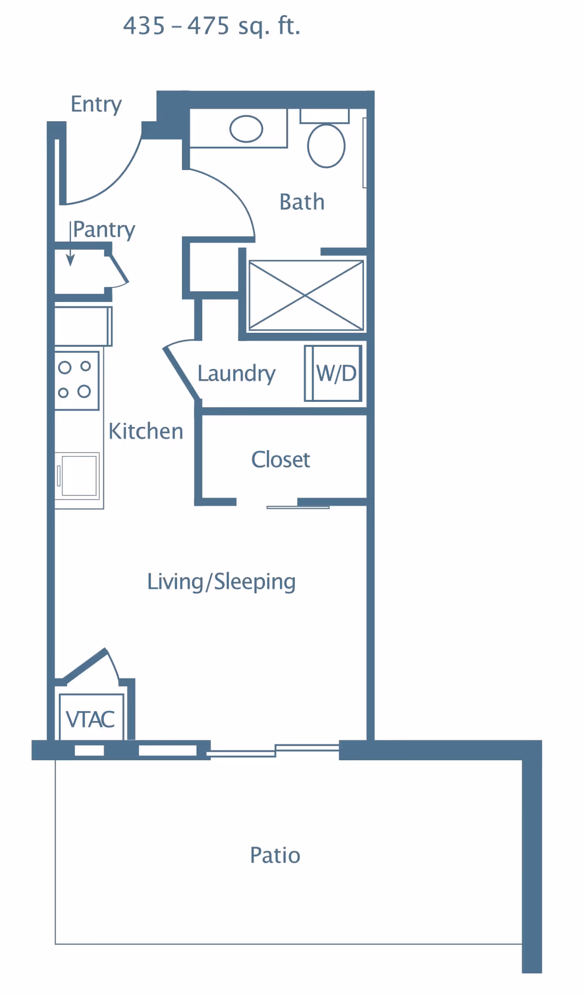 Floor plan of a living space measuring 435 to 475 square feet, showing an entry leading to a kitchen with a pantry, a bath, a laundry area with washer/dryer, a closet, a combined living and sleeping area, and a patio. The layout also includes a VTAC unit near the patio.