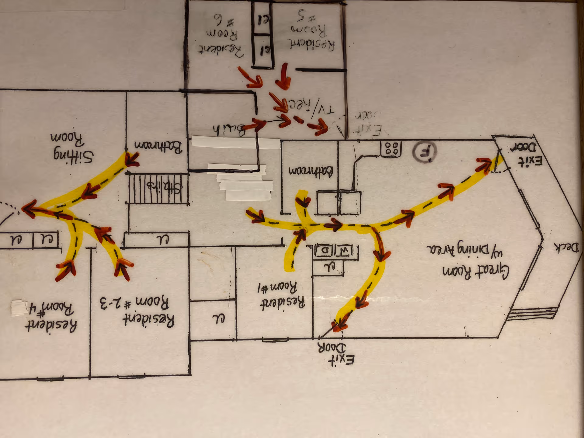 Hand-drawn floor plan of a senior living facility named Country Care of Farwell, showing labeled rooms including Great Room with Dining Area, Deck, multiple Resident Rooms (#1, #2-3, #4, #5, #6), Bathrooms, Sitting Room, TV/Rec area, and stairs. Yellow highlighted paths with red arrows indicate exit routes to multiple exit doors.