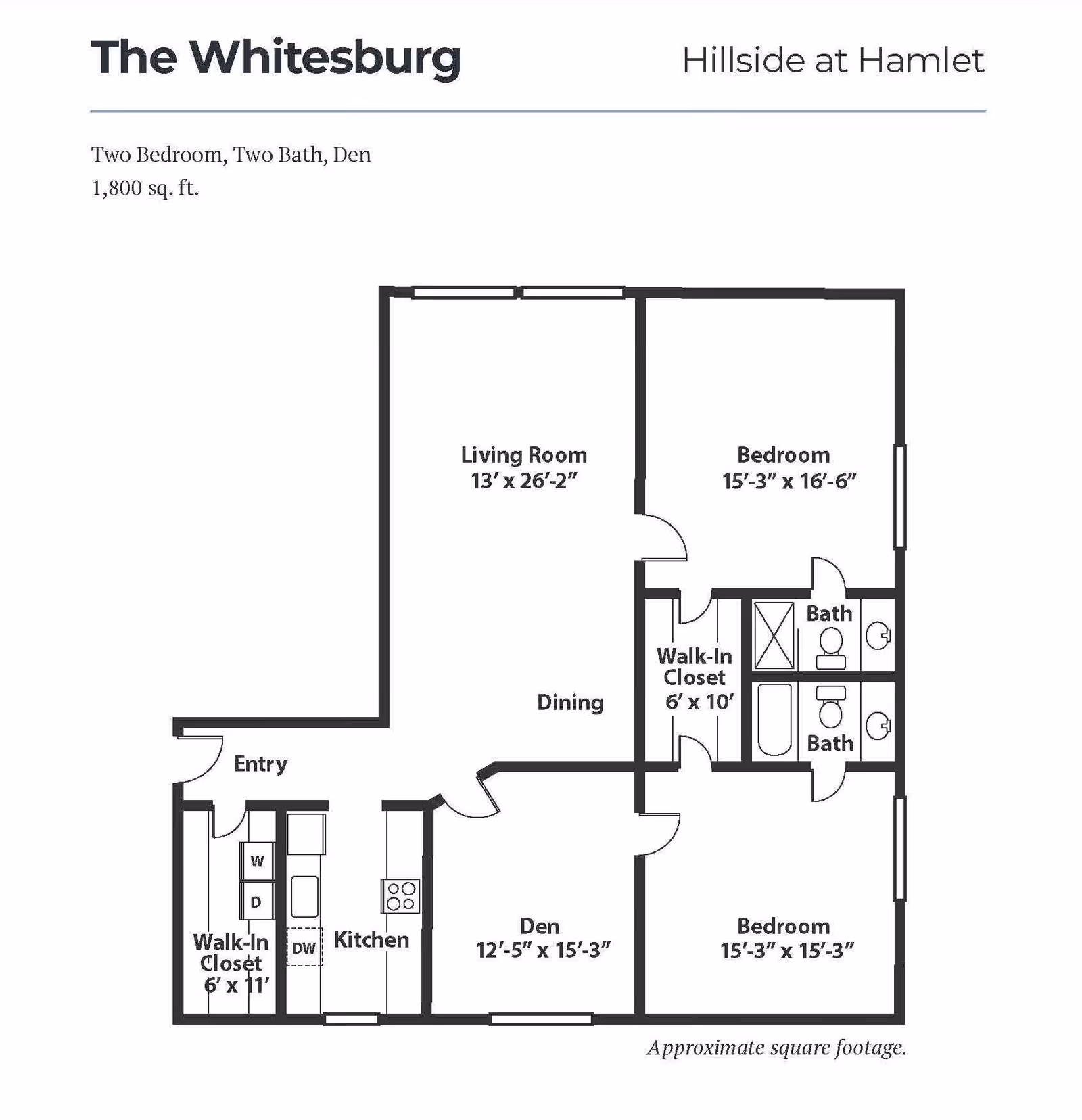Floor plan of The Whitesburg at Hillside at Hamlet showing two bedrooms, two bathrooms, a den, kitchen, dining area, living room, and two walk-in closets with approximate dimensions.