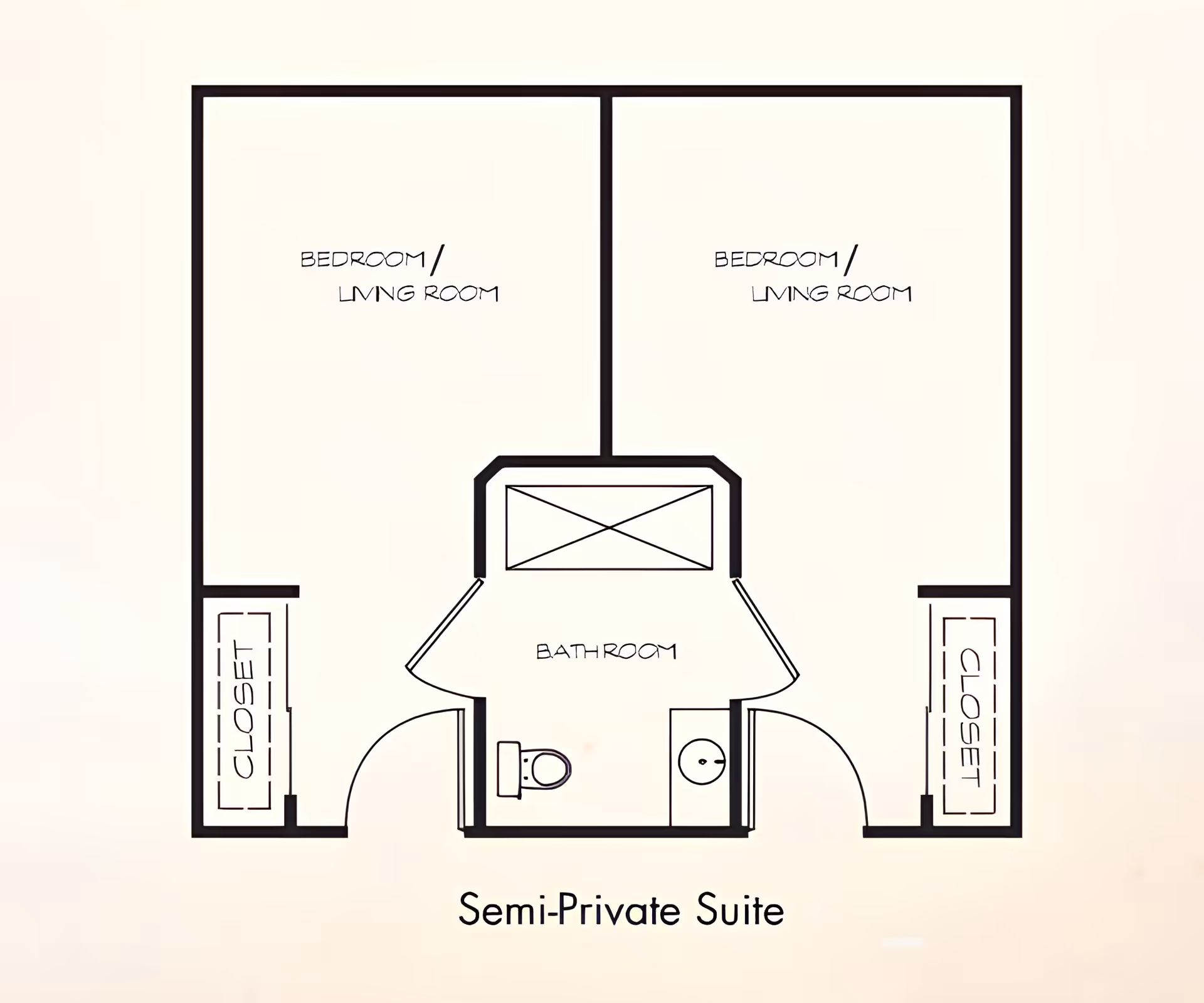Floor plan diagram of a semi-private suite showing two bedrooms/living rooms separated by a central bathroom. Each bedroom/living room has a closet, and the bathroom includes a toilet and a sink.