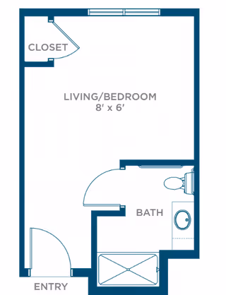 Floor plan of a small senior living unit at Somerby Sandy Springs Senior Living, showing an entry leading into a combined living and bedroom area measuring 8 feet by 6 feet, a closet in the upper left corner, and a bathroom with a toilet, sink, and bathtub in the lower right corner.