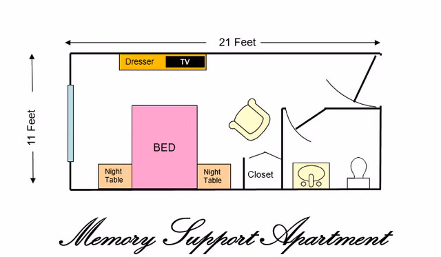 Floor plan of a Memory Support Apartment showing a rectangular room measuring 21 feet by 11 feet. The layout includes a bed centered between two night tables, a dresser with a TV on top along one wall, a chair near a closet, and a bathroom with a sink and toilet. The entrance door is located near the bathroom.