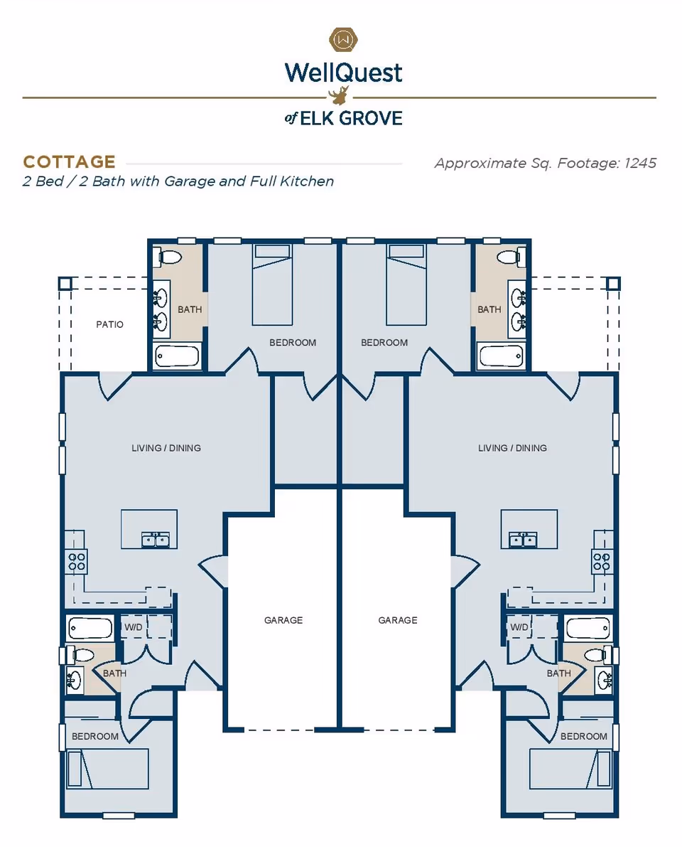 Floor plan of a cottage at WellQuest of Elk Grove showing two mirrored units each with 2 bedrooms, 2 bathrooms, a garage, a full kitchen, living/dining area, patio, and laundry area. Approximate square footage is 1245.