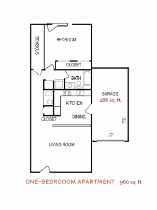 Floor plan of a one-bedroom apartment showing a bedroom with closet and storage, a bathroom, kitchen, dining area, living room, and a garage measuring 288 square feet. The total apartment size is 960 square feet.