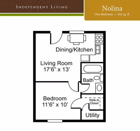 Floor plan of an independent living one-bedroom apartment named Nolina, measuring 432 square feet. The layout includes a living room (17'6" x 13'), a combined dining and kitchen area, a bedroom (11'6" x 10'), a bathroom, a walk-in closet, and a utility room.