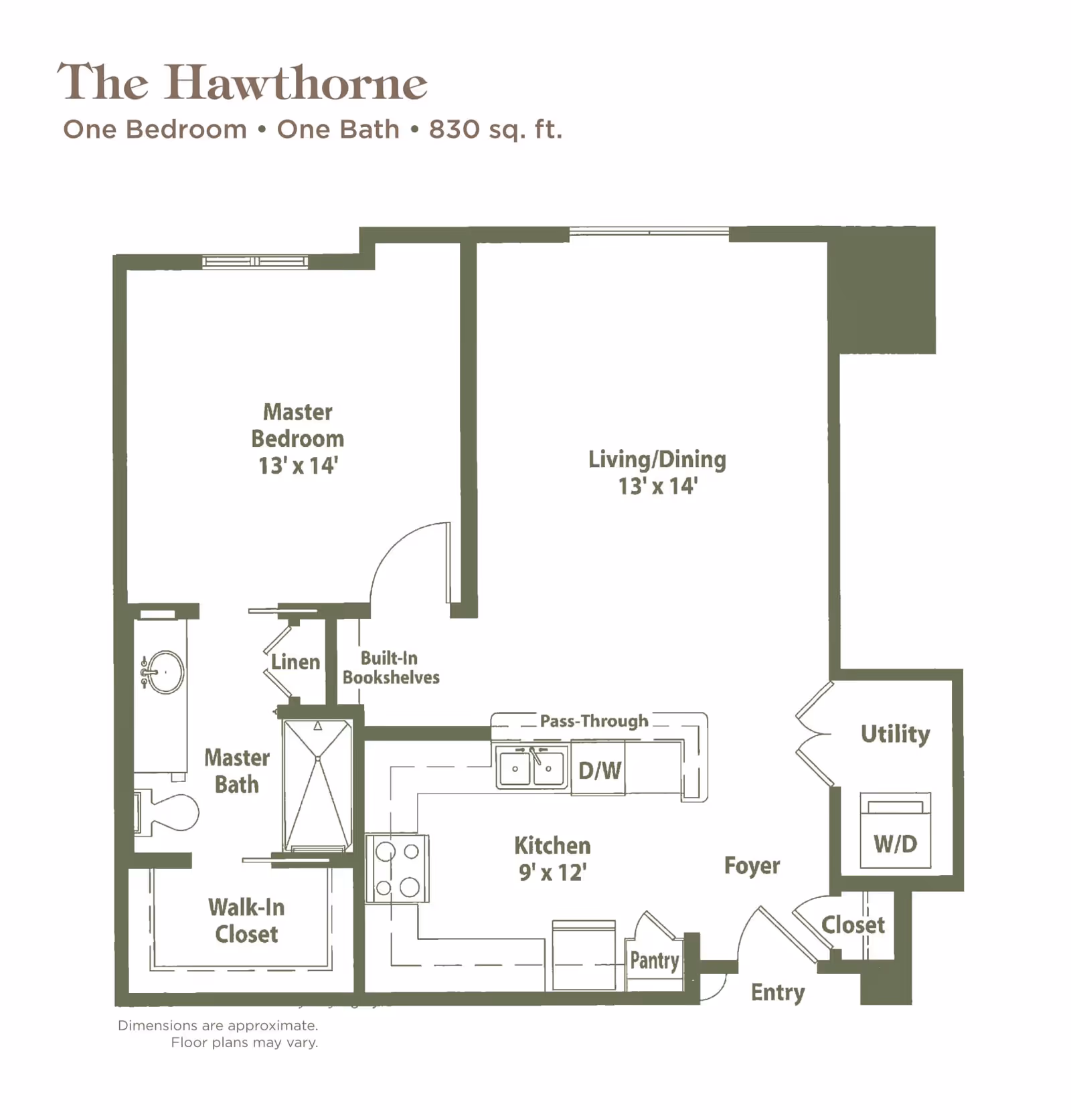 Floor plan of The Hawthorne, a one bedroom, one bath apartment with 830 square feet. It includes a master bedroom measuring 13 by 14 feet, a master bath, a walk-in closet, linen closet, built-in bookshelves, a kitchen measuring 9 by 12 feet with a pass-through and dishwasher, a living/dining area measuring 13 by 14 feet, a pantry, foyer, entry, utility room with washer/dryer, and a closet near the entry.
