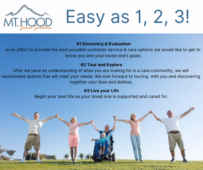 A promotional image for Mt. Hood Senior Solutions showing five people holding hands and raising their arms in a grassy outdoor area under a clear blue sky. The group includes an elderly man in a wheelchair with a child on his lap, flanked by two women and two men standing. The image includes text describing a three-step process: Discovery & Evaluation, Tour and Explore, and Live your Life.