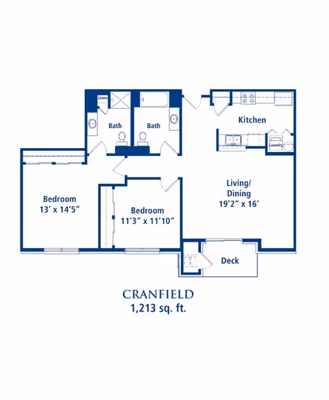 Architectural floor plan of a senior living apartment named Cranfield with 1,213 square feet, featuring two bedrooms, two bathrooms, a kitchen, a combined living and dining area, a deck, and a laundry area.