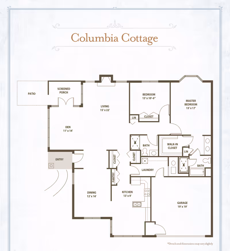 Floor plan of Columbia Cottage showing layout of rooms including screened porch, den, living room, bedroom, master bedroom with walk-in closet, two bathrooms, laundry, kitchen, dining area, pantry, closets, entry, patio, and garage.