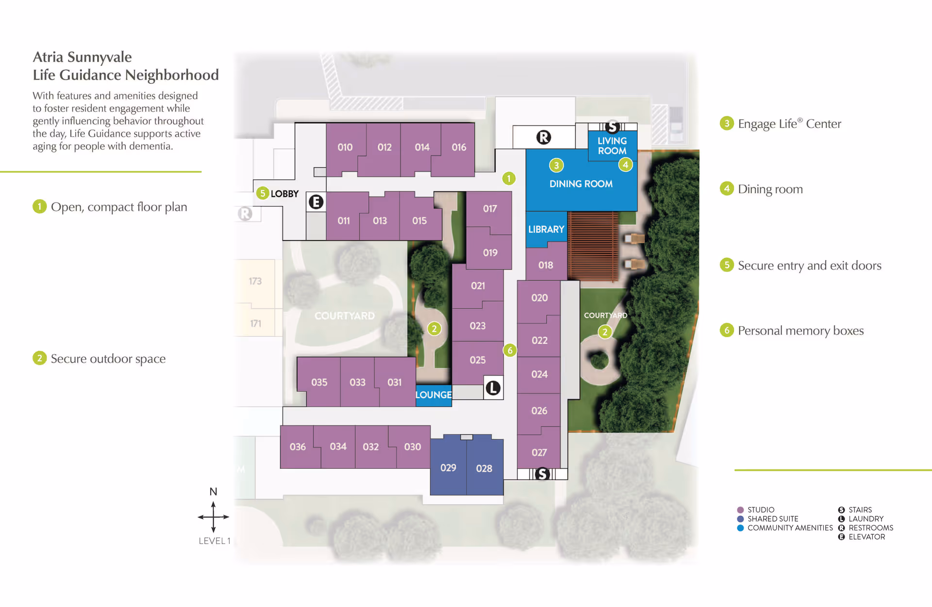 Floor plan of Atria Sunnyvale Life Guidance Neighborhood showing a layout with labeled rooms including studios, shared suites, community amenities such as a dining room, living room, library, lounge, courtyard, and secure outdoor spaces. The plan highlights features like secure entry and exit doors, personal memory boxes, and an Engage Life Center, with icons for stairs, laundry, restrooms, and elevator.