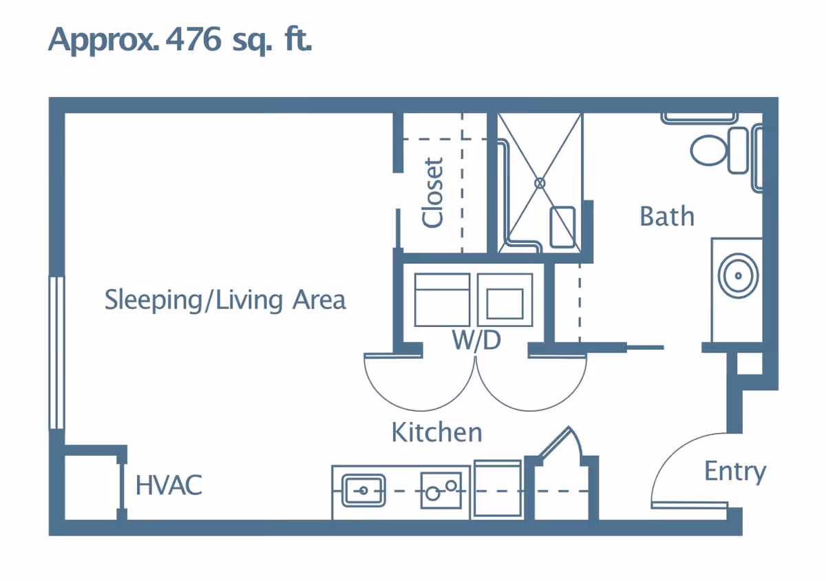 Floor plan of a 476 square foot studio apartment with a sleeping/living area, kitchen, closet, bathroom with shower, toilet and sink, HVAC area, washer/dryer, and entry door.