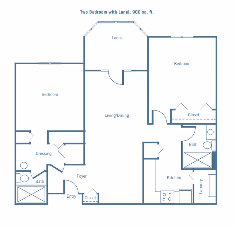 Floor plan of a two-bedroom apartment with a lanai, totaling 900 square feet. The layout includes two bedrooms, two bathrooms, a kitchen, a laundry area, a living/dining room, a foyer, and closets.