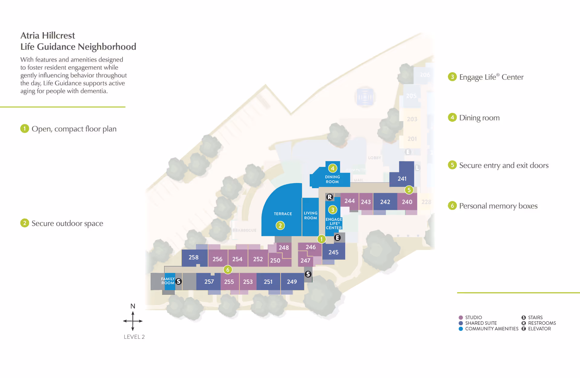 Floor plan of Atria Hillcrest Life Guidance Neighborhood showing an open, compact layout with labeled areas including a terrace, living room, dining room, engage life center, family room, and multiple studio and shared suite rooms. The plan highlights secure outdoor space, secure entry and exit doors, and personal memory boxes. Symbols indicate stairs, restrooms, and elevator locations.