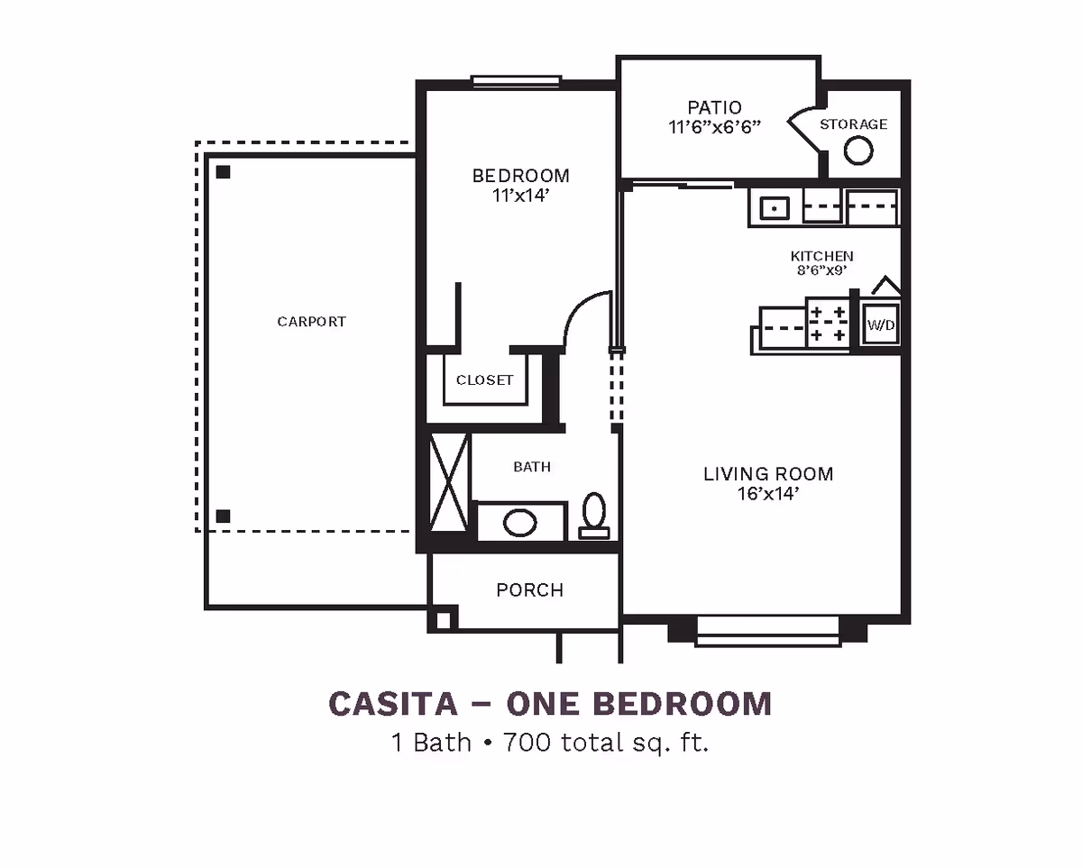 Floor plan of a one-bedroom casita with 1 bath and 700 total square feet. The layout includes a bedroom measuring 11 by 14 feet with a closet, a bathroom, a porch, a living room measuring 16 by 14 feet, a kitchen measuring 8 feet 6 inches by 9 feet, a patio measuring 11 feet 6 inches by 6 feet 6 inches with a storage area, and a carport.