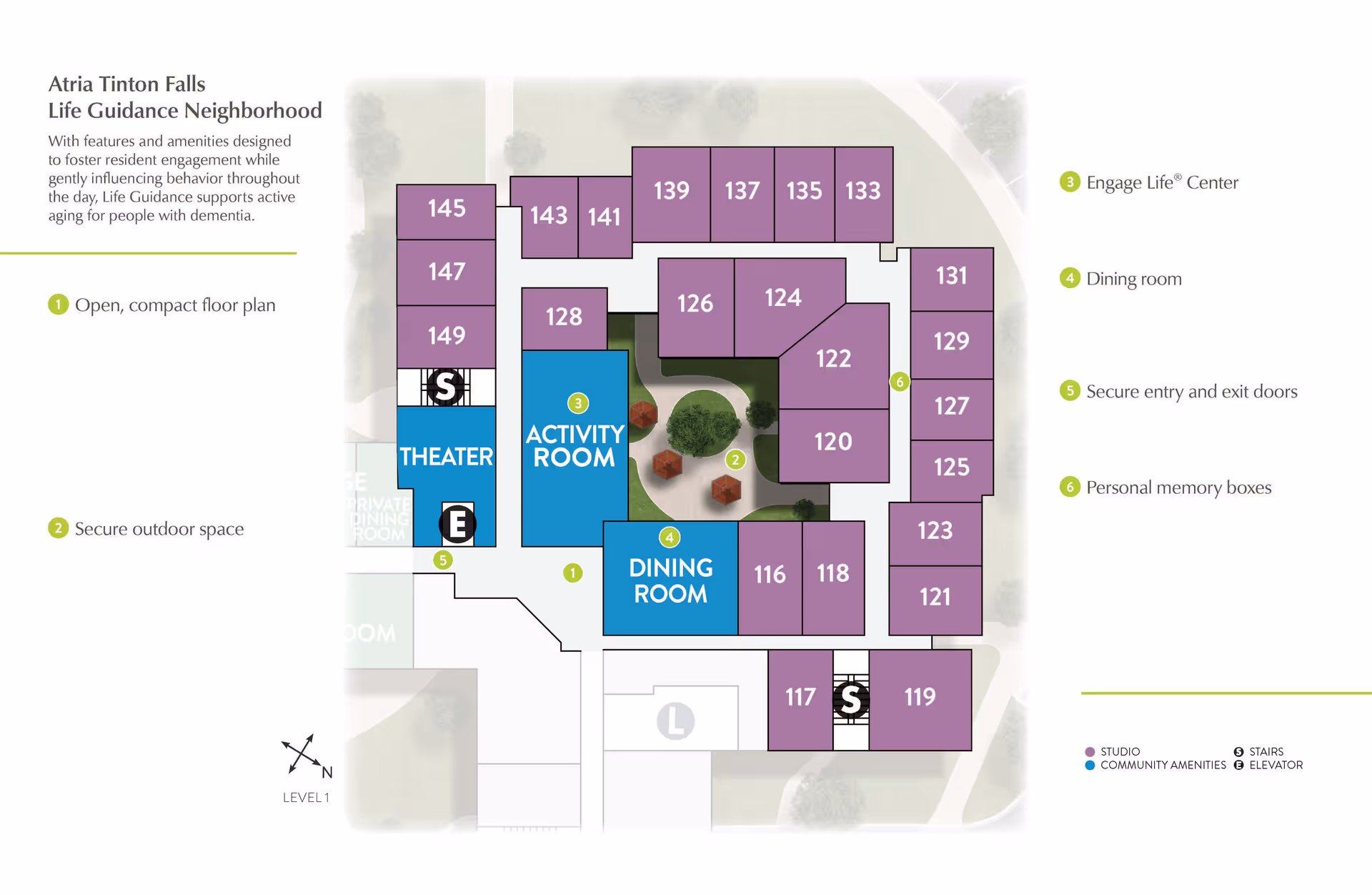 Floor plan of Atria Tinton Falls Life Guidance Neighborhood showing an open, compact layout with labeled rooms including a theater, activity room, and dining room. The plan highlights secure outdoor space, secure entry and exit doors, personal memory boxes, and an Engage Life Center. Studio rooms and community amenities are color-coded, with stairs and elevator locations marked.