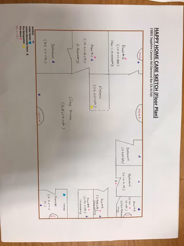 Hand-drawn floor plan sketch of Happy Home Care for Elderly facility showing layout of rooms including bedrooms, bathrooms, kitchen, living room, garage, and laundry with dimensions and annotations for windows, smoke detectors, fire alarms, and exit points.