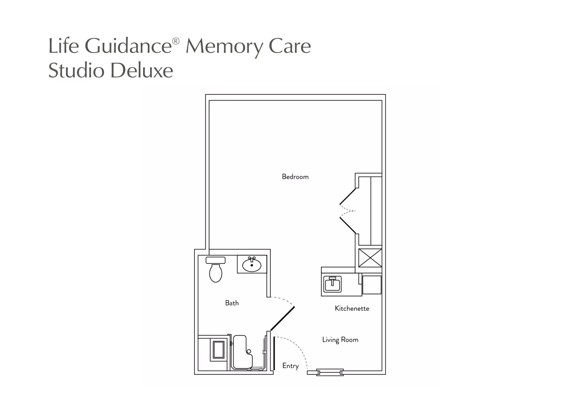 Floor plan layout of a Life Guidance Memory Care Studio Deluxe unit showing a bedroom, bath, kitchenette, living room, and entry area.