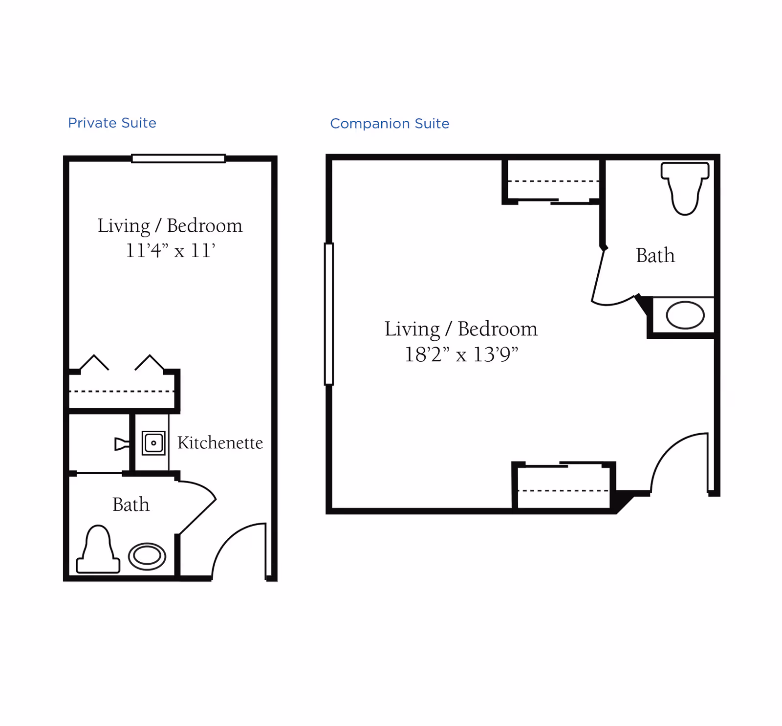 Floor plan showing two types of suites at Brookdale Delta: a Private Suite with a living/bedroom area measuring 11 feet 4 inches by 11 feet, a kitchenette, and a bath; and a Companion Suite with a living/bedroom area measuring 18 feet 2 inches by 13 feet 9 inches and a bath.