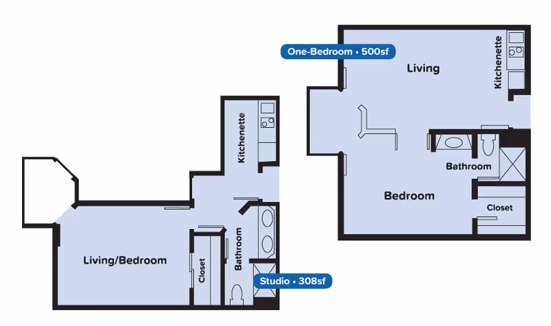 Two blue-and-black labeled floor plans showing a studio (308 sf) and a one-bedroom (500 sf) layout with living/bedroom areas, kitchenettes, bathrooms, and closets.