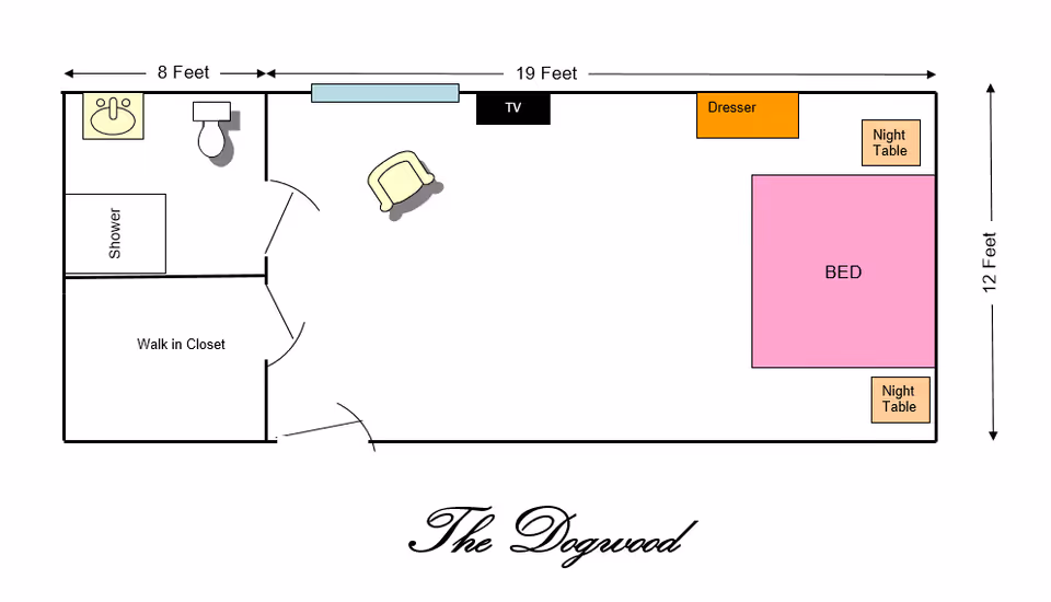 Floor plan of a senior living facility room named The Dogwood at Savannah Court of Milledgeville, showing a bedroom area with a bed, two night tables, a dresser, a TV, a chair, a walk-in closet, and a bathroom with a shower, sink, and toilet. Dimensions are 19 feet by 12 feet for the main room and 8 feet for the bathroom area.