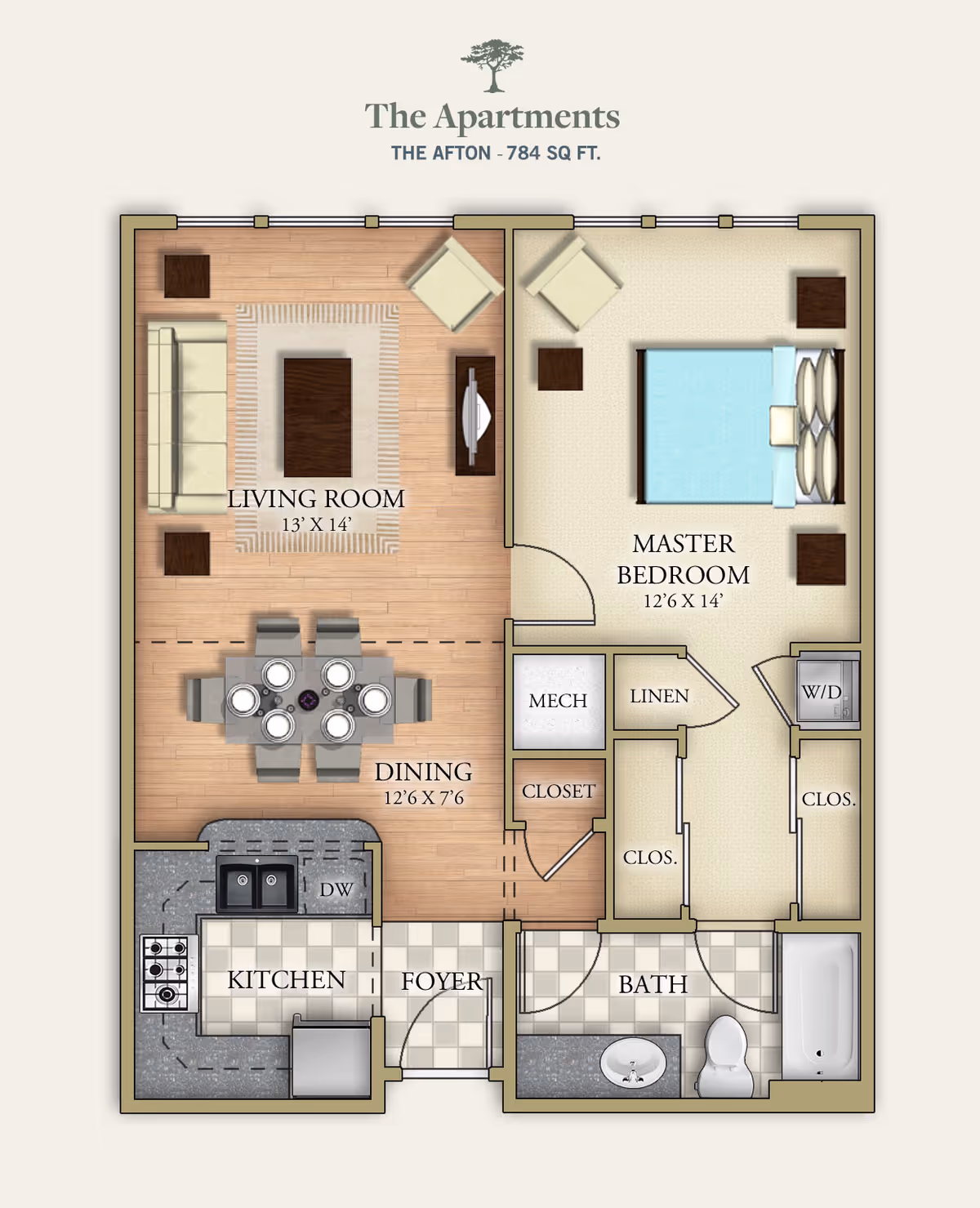 Floor plan of The Afton apartment at The Cypress of Hilton Head, showing a 784 square feet layout with a living room, dining area, kitchen, foyer, master bedroom, bathroom, closets, linen closet, mechanical room, and washer/dryer area.