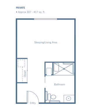 Floor plan layout of a private assisted living unit approximately 337 to 417 square feet, showing an entry leading into a sleeping/living area, a closet on the left side, and a bathroom with a shower, toilet, and sink on the right side.