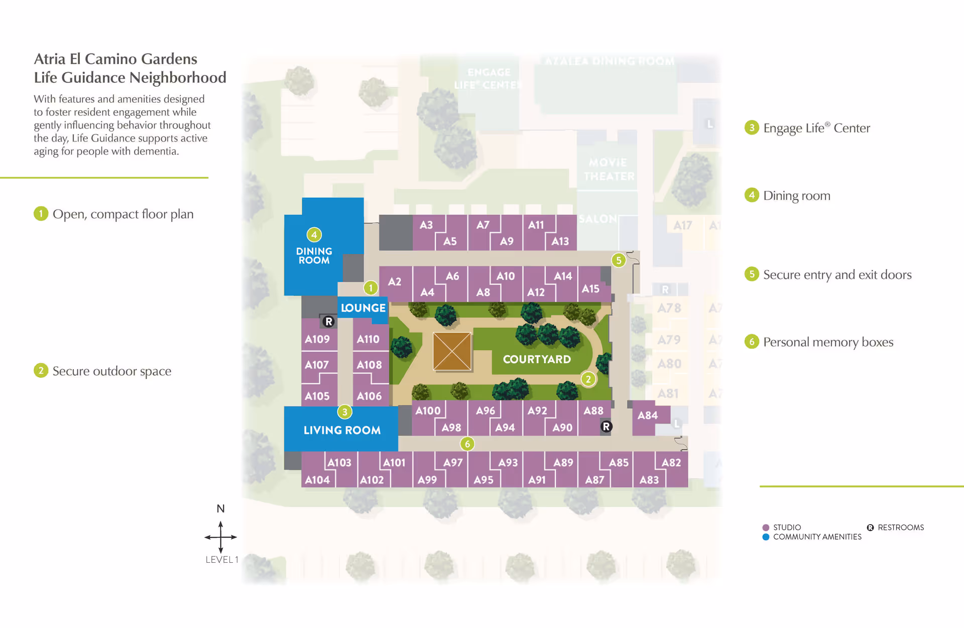 Floor plan of Atria El Camino Gardens Life Guidance Neighborhood showing a compact layout with labeled areas including a dining room, lounge, living room, courtyard, and various studio apartments. The plan highlights features such as secure outdoor space, secure entry and exit doors, personal memory boxes, and community amenities like restrooms. The layout is designed to support active aging for people with dementia.