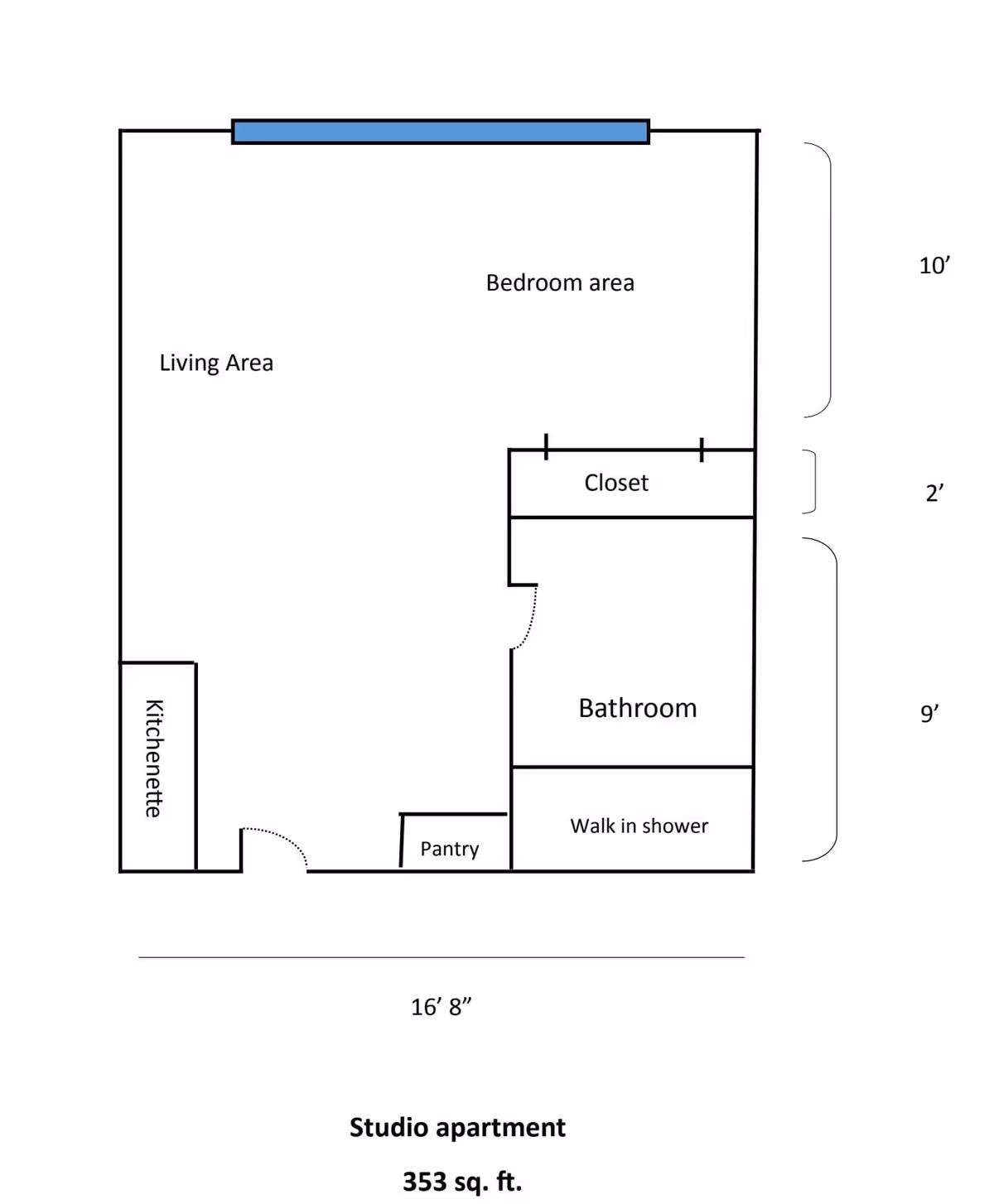 Floor plan of a studio apartment at Governor's Ridge Retirement and Assisted Living, showing a living area, bedroom area, kitchenette, pantry, closet, bathroom, and walk-in shower with dimensions.