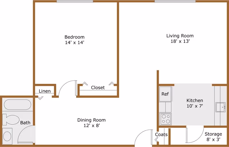 Floor plan of an apartment showing a bedroom measuring 14 by 14 feet with a closet, a bathroom with a bathtub, toilet, and sink, a dining room measuring 12 by 8 feet, a living room measuring 18 by 13 feet, a kitchen measuring 10 by 7 feet with a refrigerator and stove, a storage area measuring 8 by 3 feet, and a coat closet near the entrance.